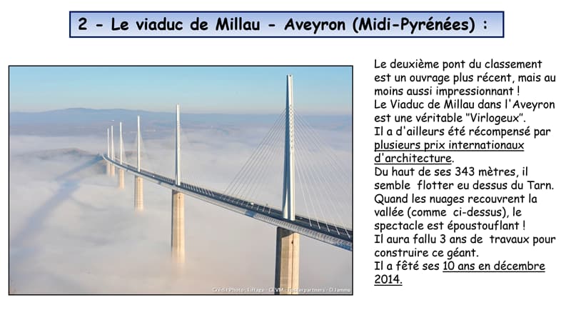 Classement des 20 principaux ponts français